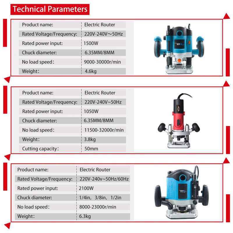 Wood Router, 220V, 1050W, 32000rpm, 6mm, Blue