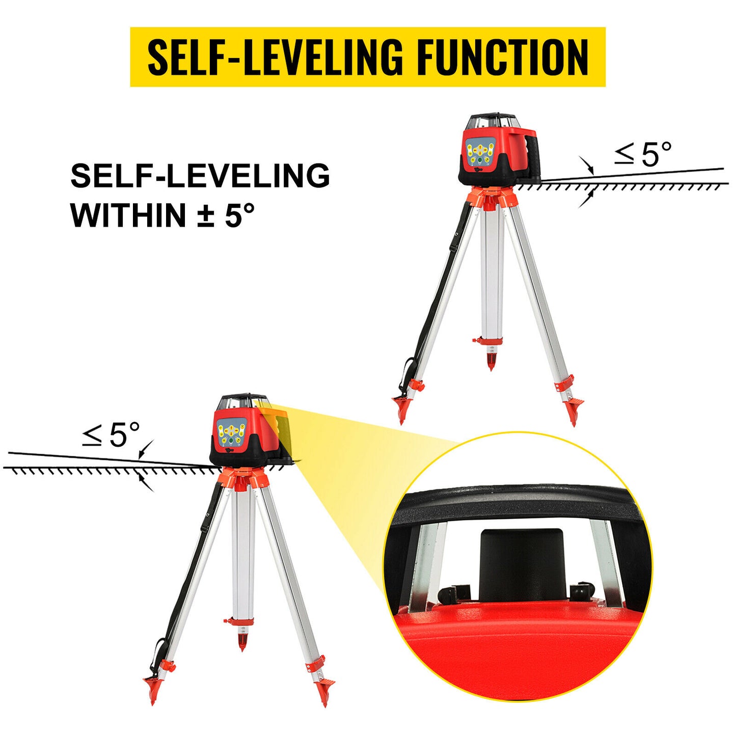 360 Laser Level Self-Leveling ±5 Deg. w/ Tripod & Staff for Construction Outdoors