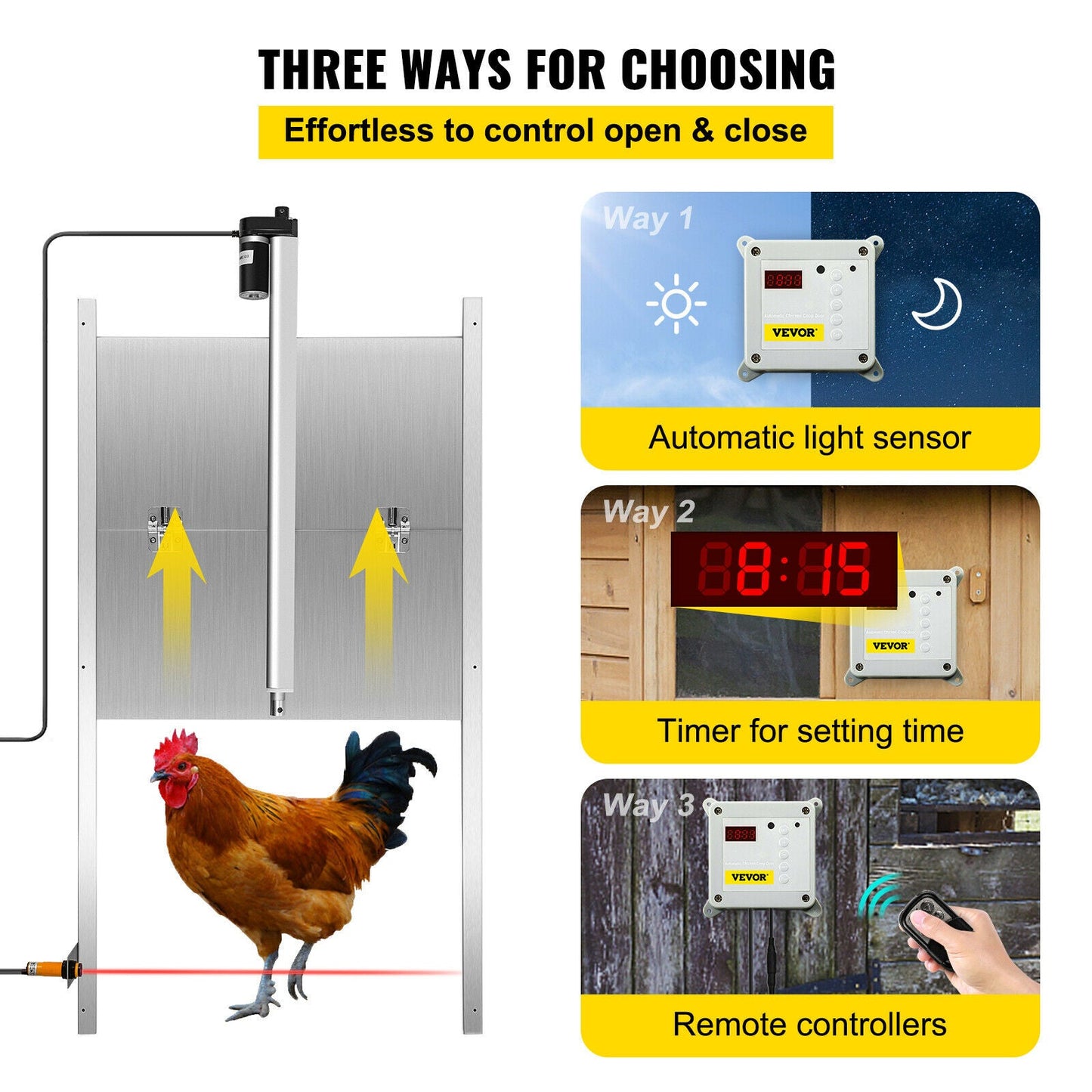 2-Remote Chicken Coop Door Opener w/ Light Sensor & Timer - 110-220V