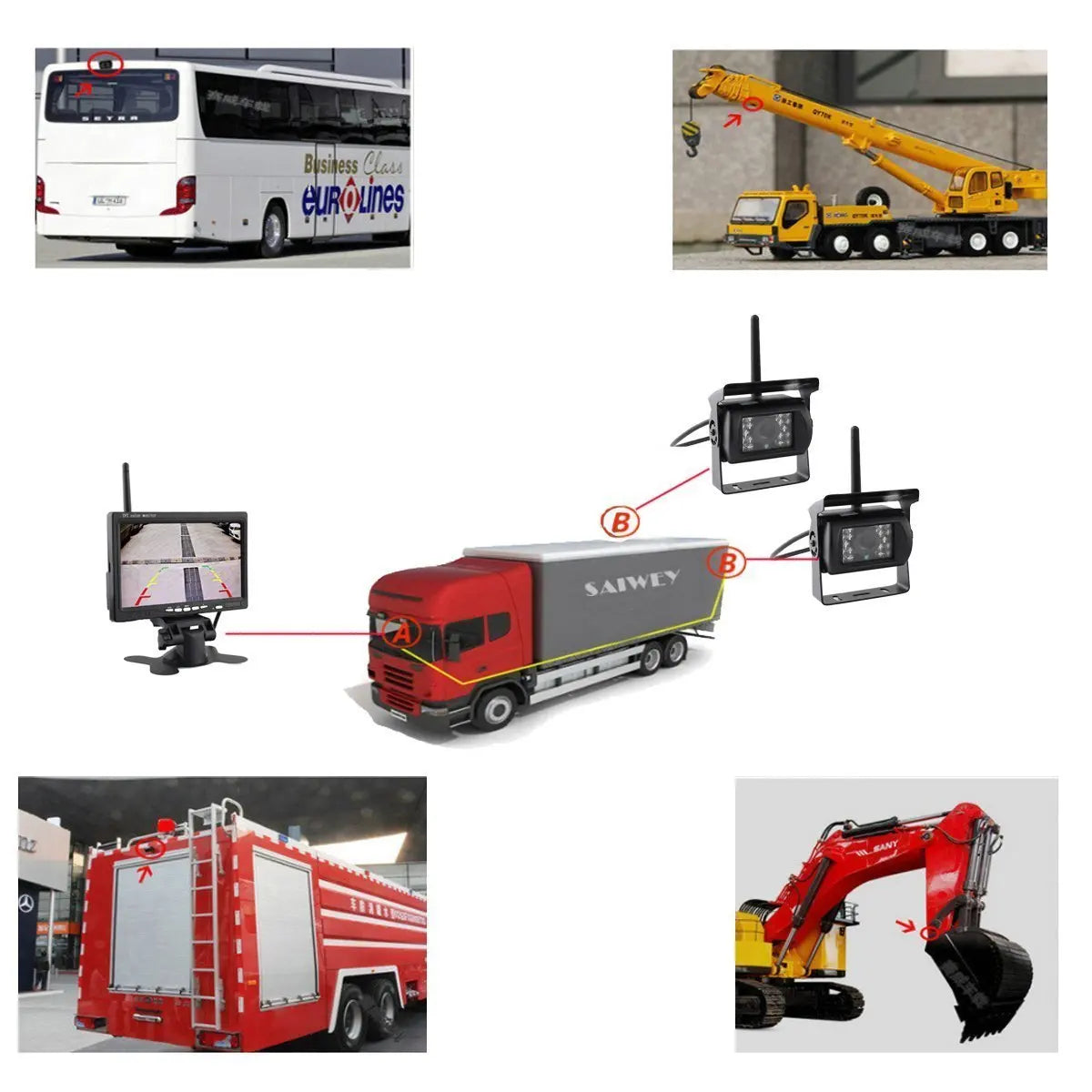 Wireless Backup Camera, , 7" Monitor, Dual Rear View, Wireless, Trucks Bus Excavator Caravan RV Trailer