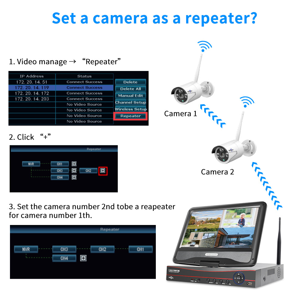 Wireless 8CH 3MP CCTV NVR Kit with Waterproof Cameras & 10.1" Monitor - Video Surveillance.