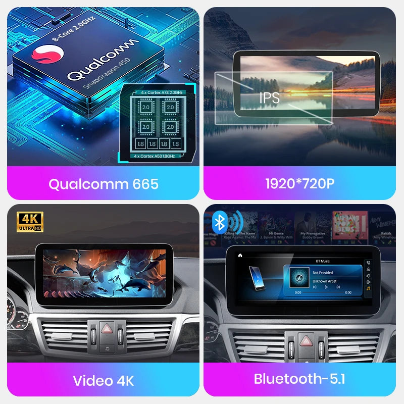 Wireless Speakers  AI Voice CarPlay Car Radio Multimedia Mercedes Benz E Class W212 E200 E230 E260 E300 S212 2009-2016 player 665 4G 8-128GB NTG 4.5