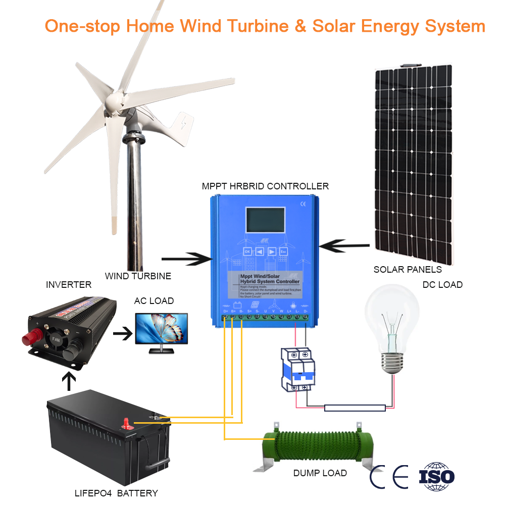 1000W 12/24V Low Noise Wind Turbine 12.8v100Ah LiFePo4 Home Energy System