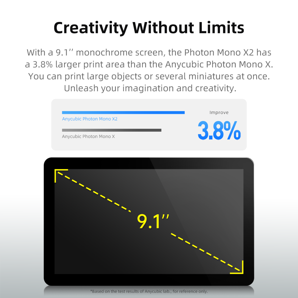 3D Printer, Photon, Mono X2, WSX, 4K Monochrome LCD, 60mm/h, Yellow