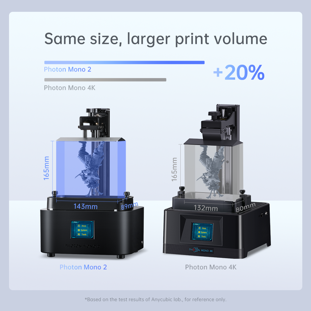 3D Printer, Anycubic, Photon Mono 2, Add WS2, 2L, 16cm, LCD, UV Resin, Black