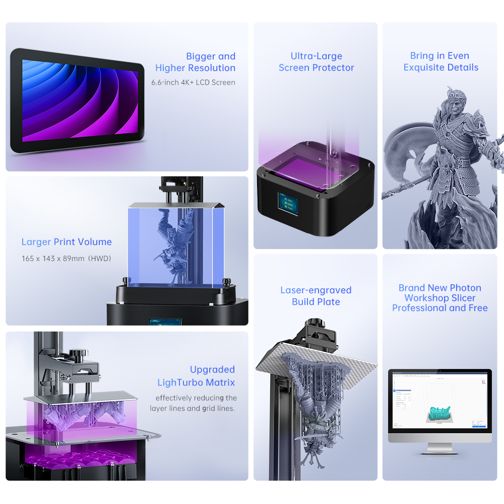 3D Printer, Anycubic, Photon Mono 2, LCD, UV Resin, USB, WS2, 4L, Black