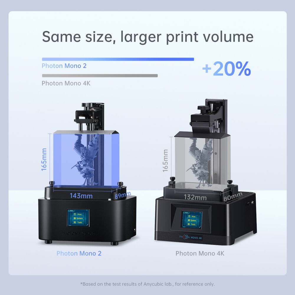 3D Printer, Anycubic, Photon Mono 2, WS2, LCD, UV Resin, Black