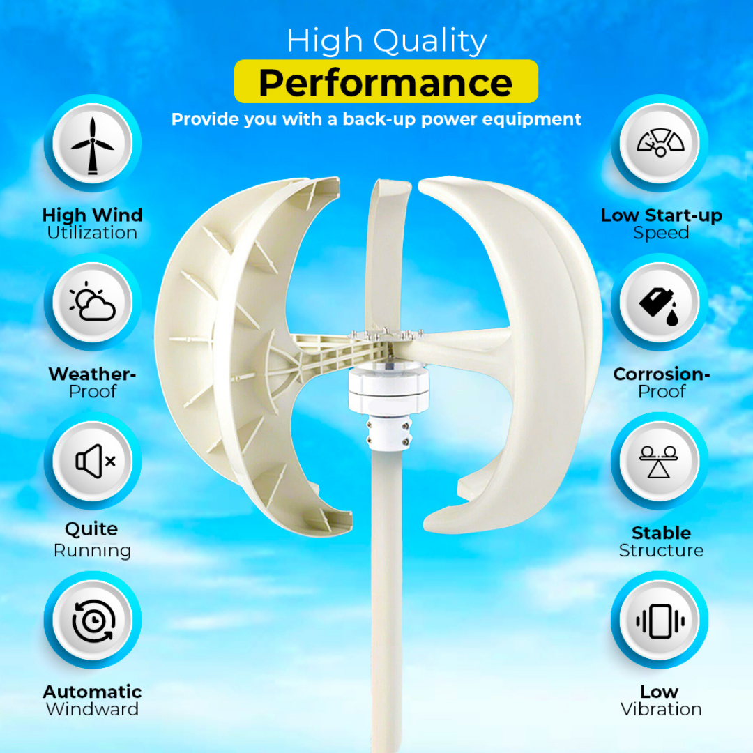 Windturbine - Verticale windmolen - Elektrische stroomgenerator - 24V - 1000w - 5 bladen - met MPPT Hybride Controller