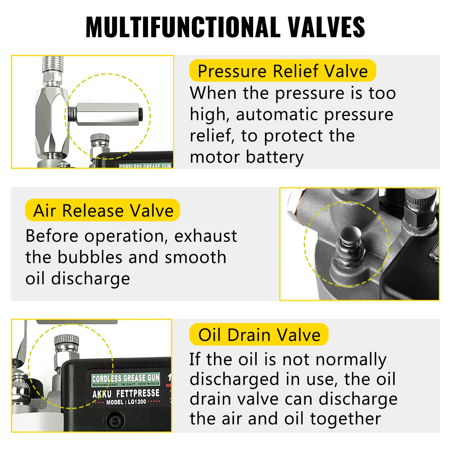 18V Portable Grease Gun with LCD Display, Automatic 10000PSI Oil Tool