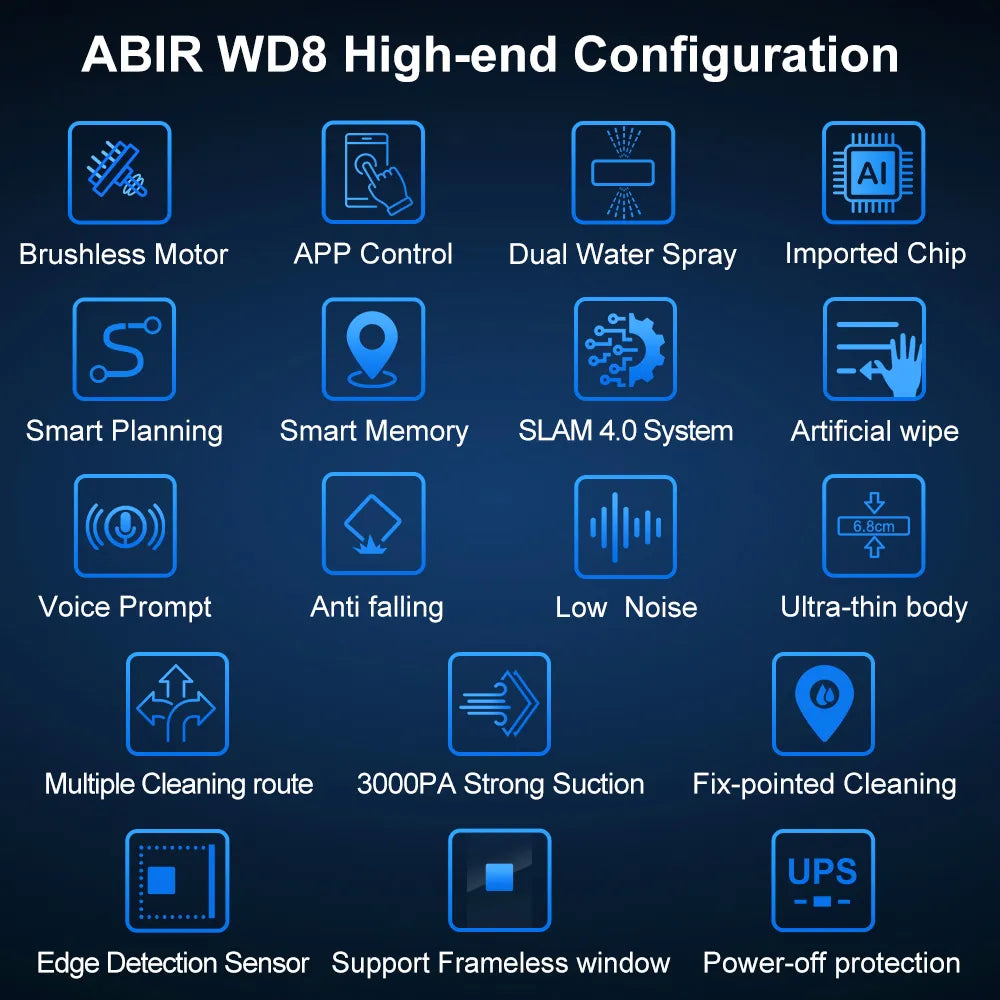 Window Cleaner, AI Intelligent Wipping, Remote Control, Dual Ultrasonic Spray, White