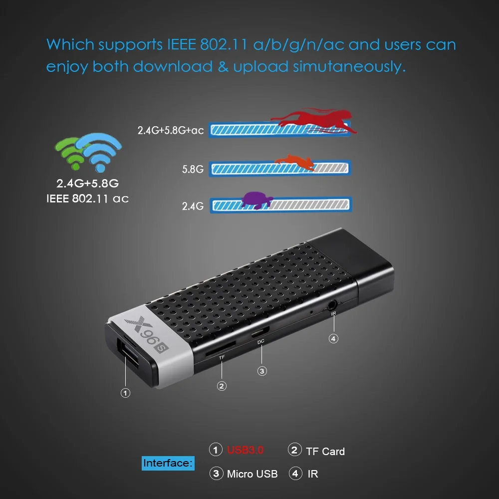 X96S X96 Stick 4K TV Stick Android 9 4G32G Amlogic S905Y2 Quad Core Wifi BT 1080P Dongle, Mini, Black.