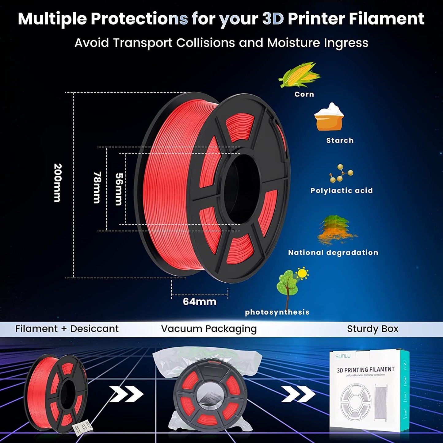 3D Filament, PLA, 1.75mm, 3Kg, Red