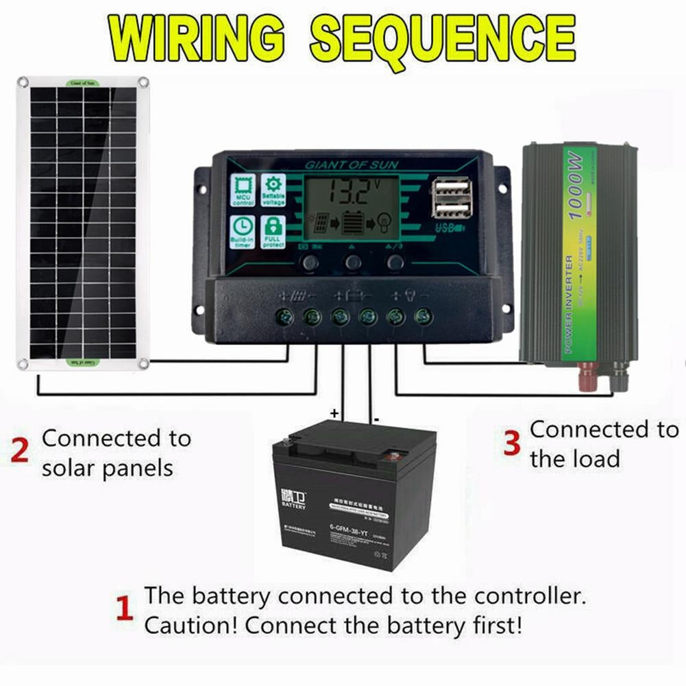 Zonnepaneel set | Compact Zonnepaneel | 30W | Draagbaar | 10A | Powerstation | Generator | Zonnepanelen | Complete set | Omvormer kit