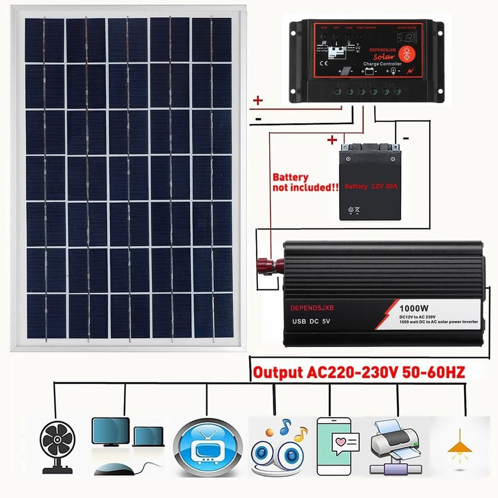 Système de panneaux solaires | 12V/24V