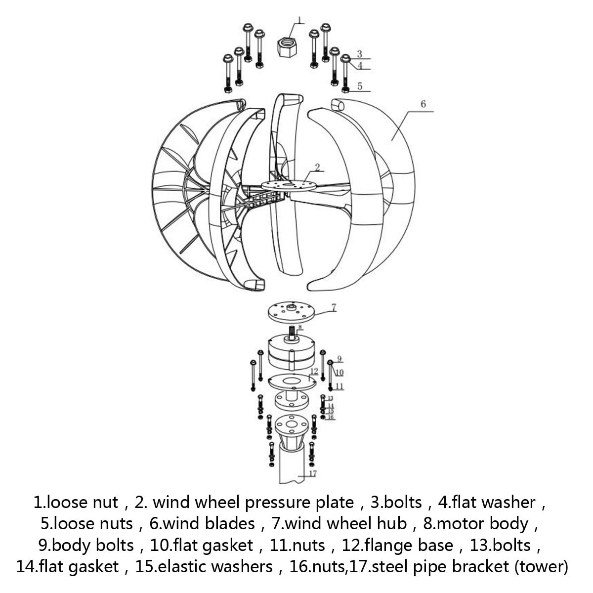 Windturbine - Verticale windmolen - Elektrische stroomgenerator - 24V - 1000w - 5 bladen - met MPPT Hybride Controller